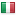 ftthconnections.com server is located in Italy